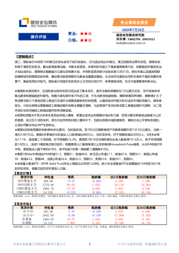 贵金属期货晨报