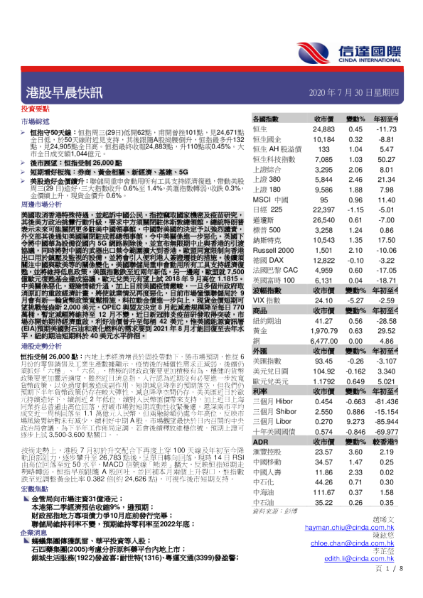 港股早晨快讯
