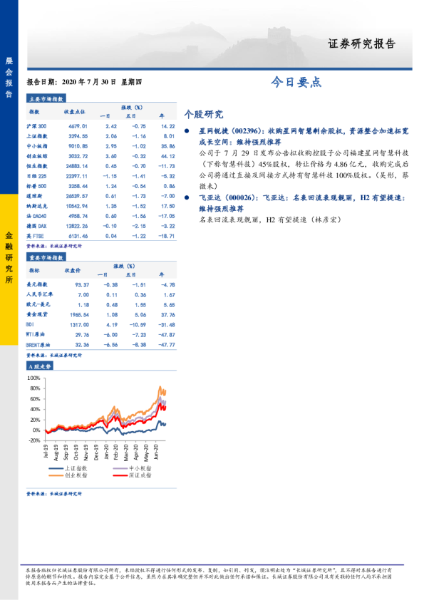 长城证券晨会报告