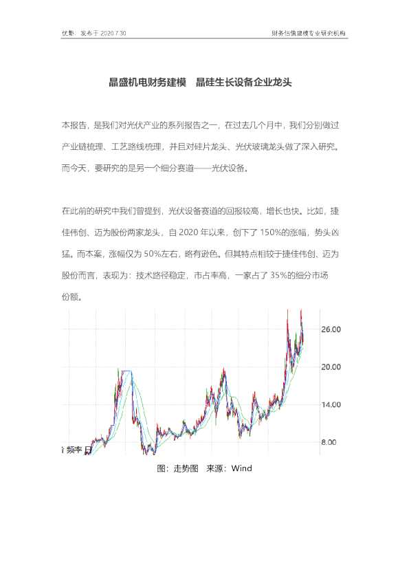 光伏：晶盛机电财务建模 晶硅生长设备企业龙头