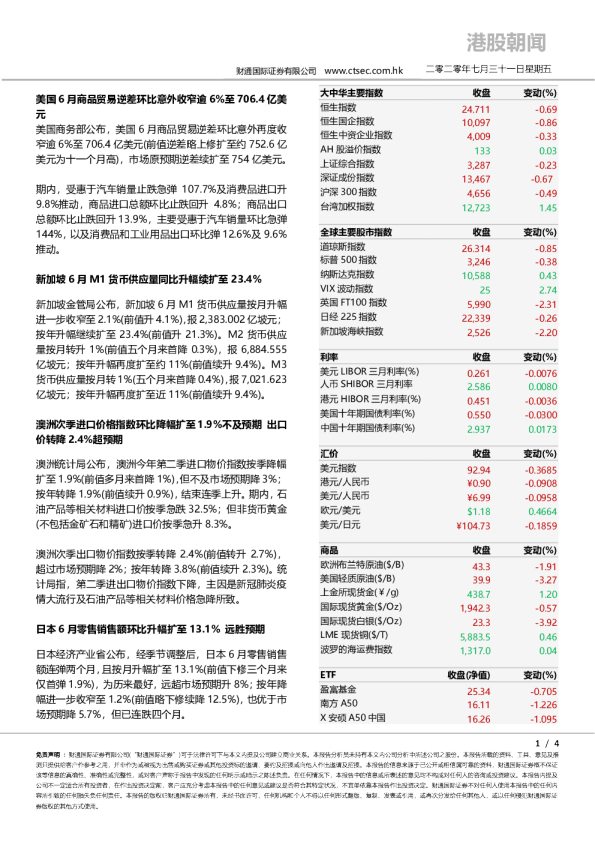 港股朝闻