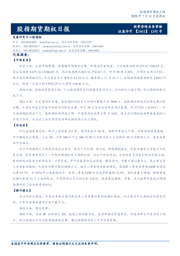 股指期货期权日报