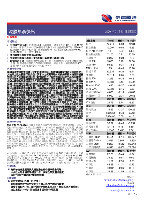 港股早晨快讯
