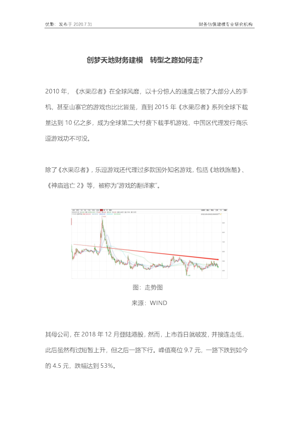 创梦天地财务建模 转型之路如何走？