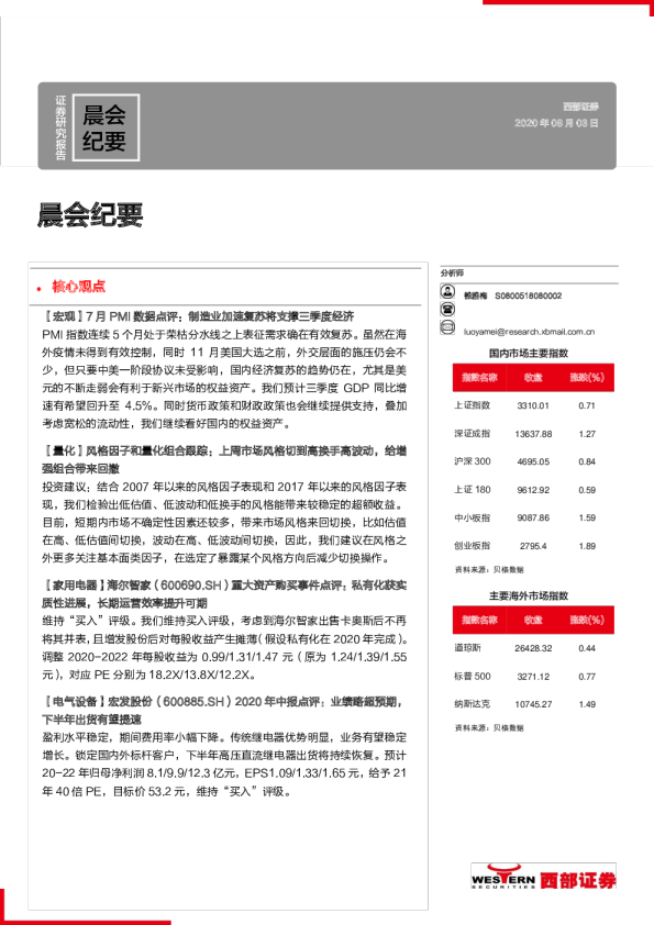 晨会纪要