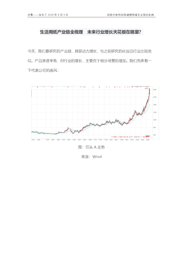 生活用纸产业链全梳理 未来行业增长天花板在哪里？