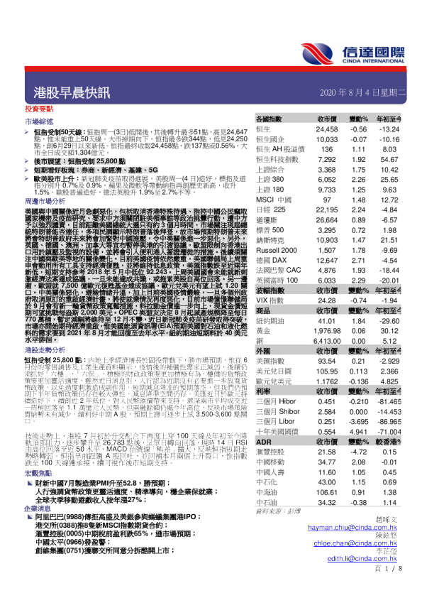 港股早晨快讯