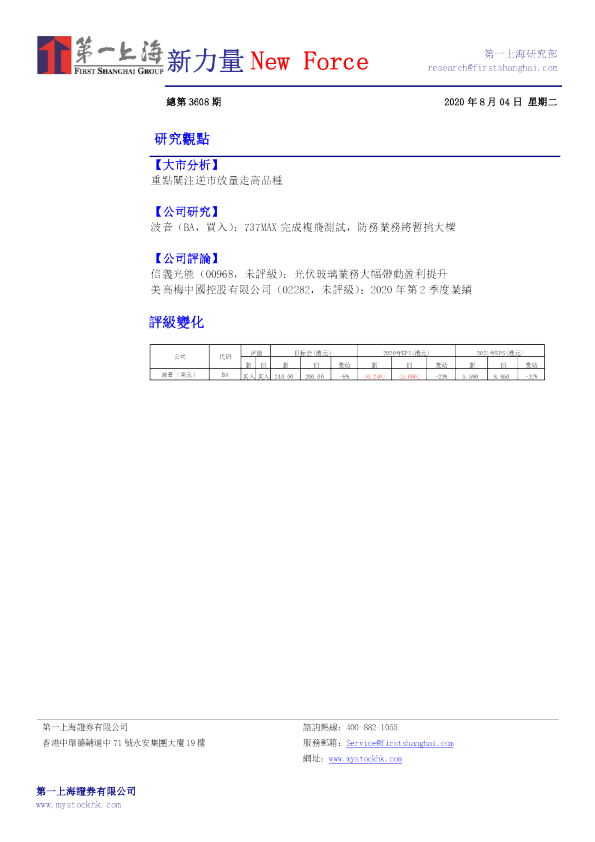 新力量New Force总第3608期