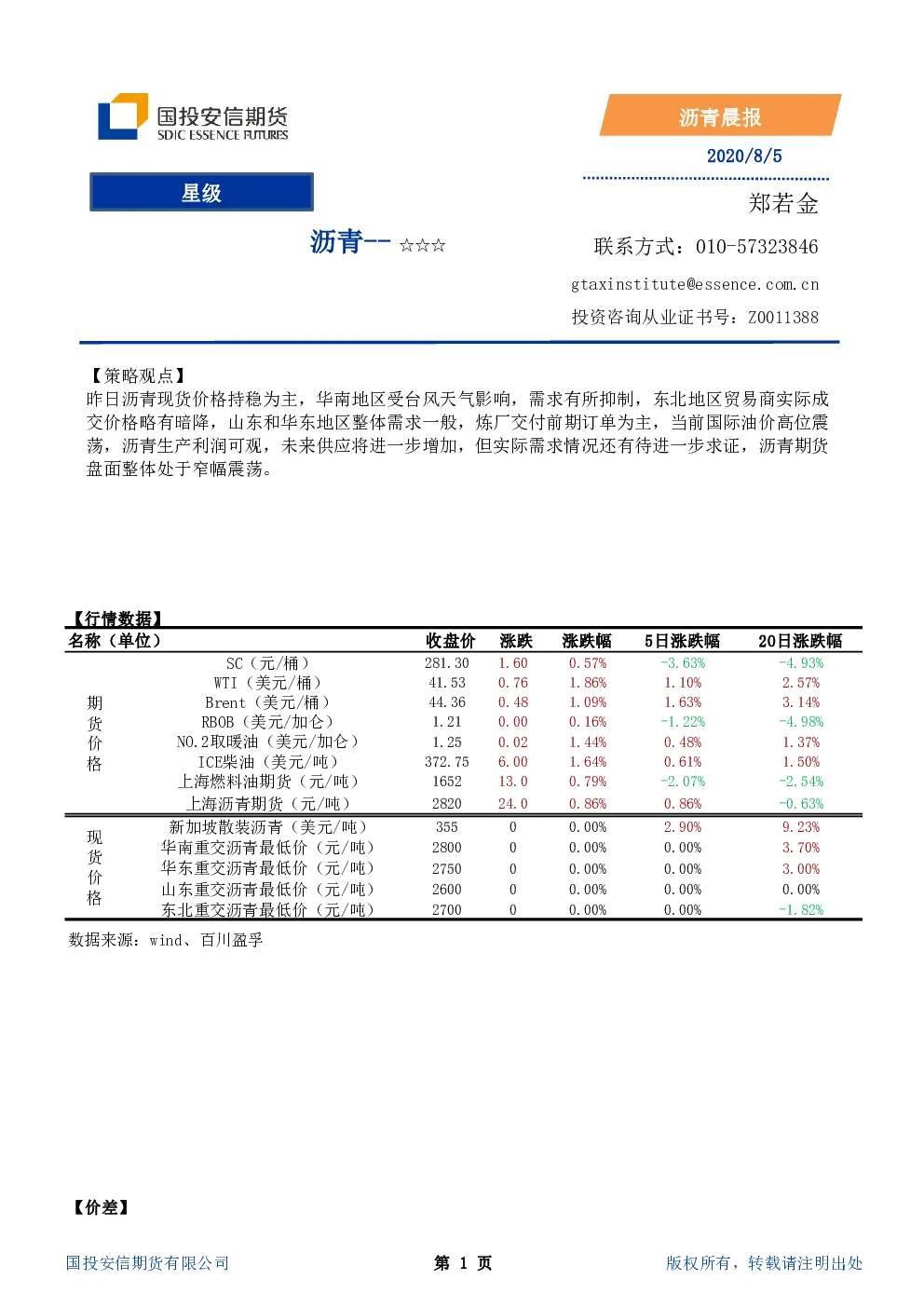 报告封面