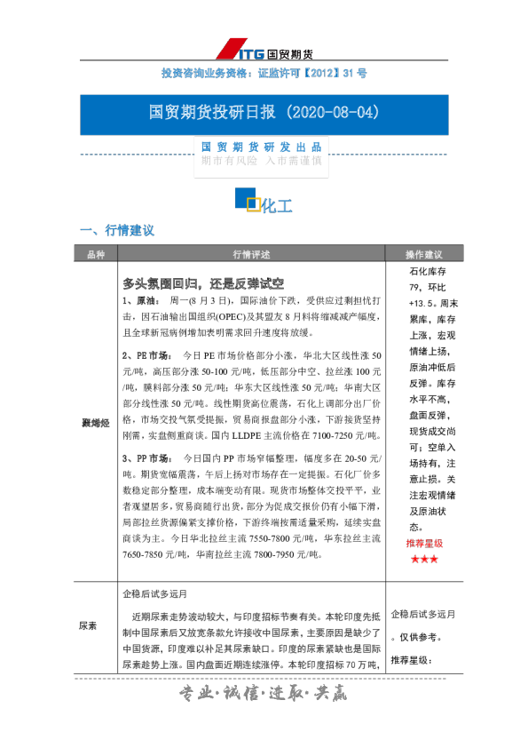 国贸期货投研日报