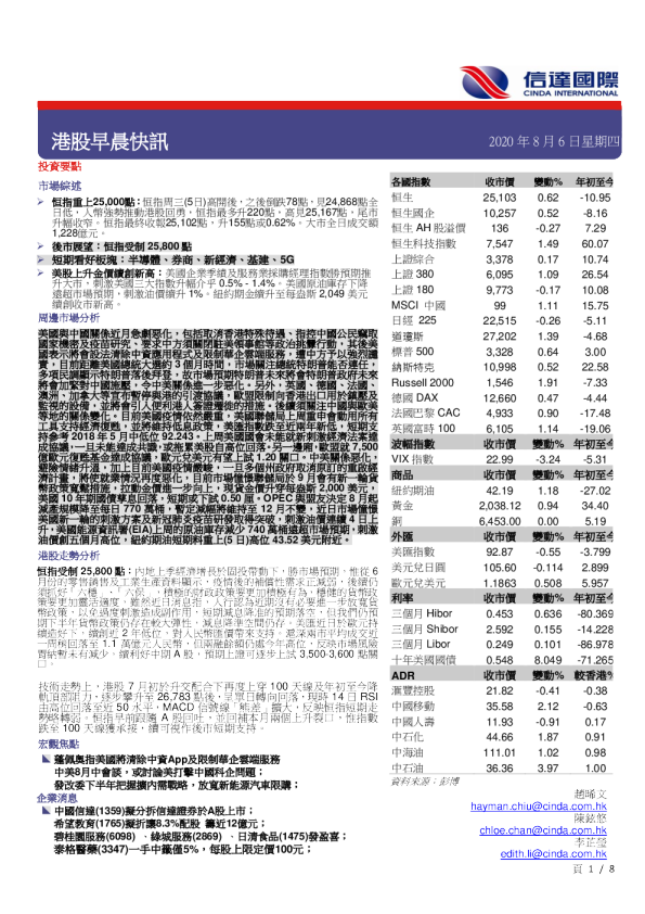 港股早晨快讯