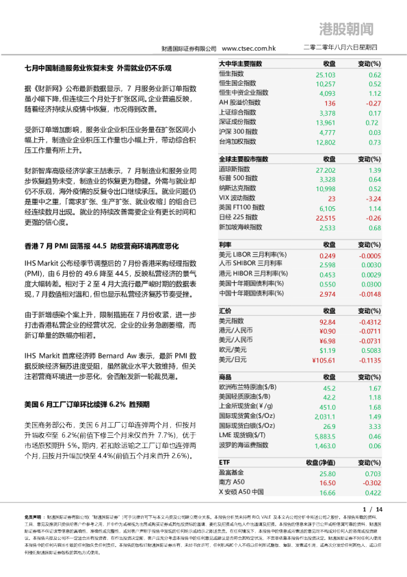 财通国际港股朝闻