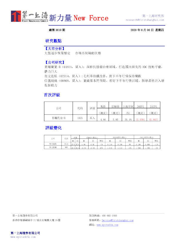 新力量New Force总第3610期