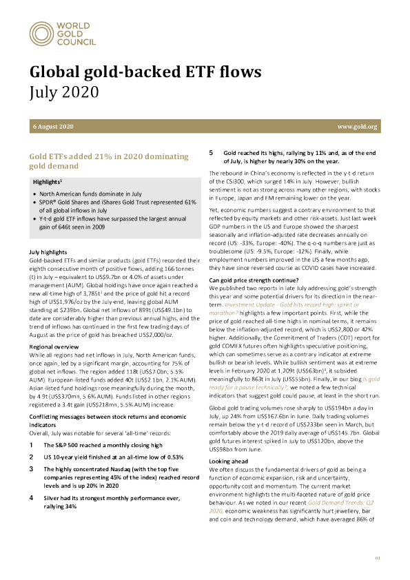 黄金 ETF 在 2020 年增加了 21 ％ ， 主导了黄金需求