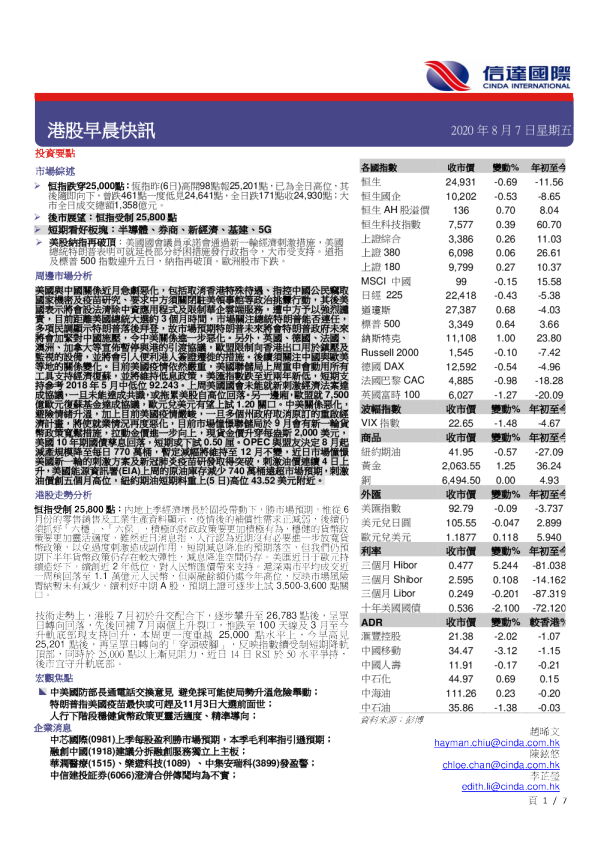 港股早晨快讯