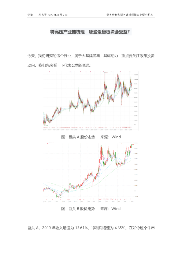 特高压产业链梳理 哪些设备板块会受益？