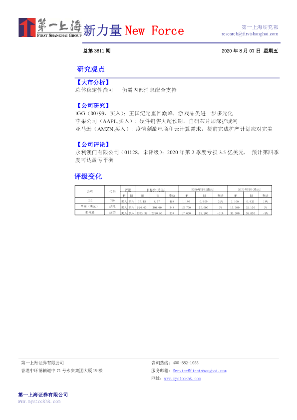 新力量New Force总第3611期