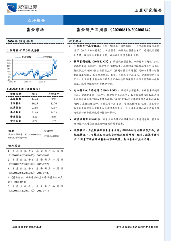 基金新产品周报