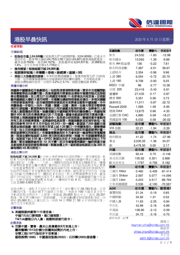 港股早晨快讯