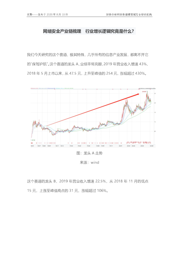 网络安全产业链梳理 行业增长逻辑究竟是什么？