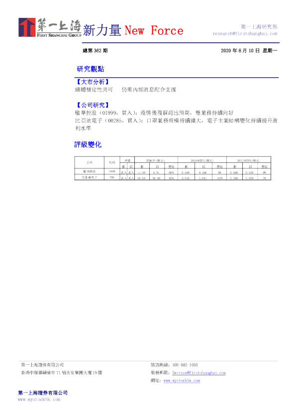新力量New Force总第3612期-200810