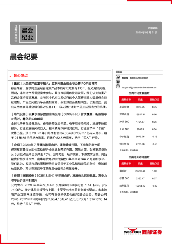 晨会纪要