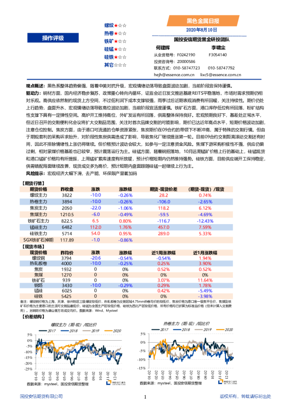 黑色金属日报