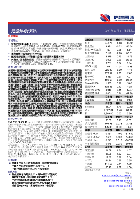 港股早晨快讯