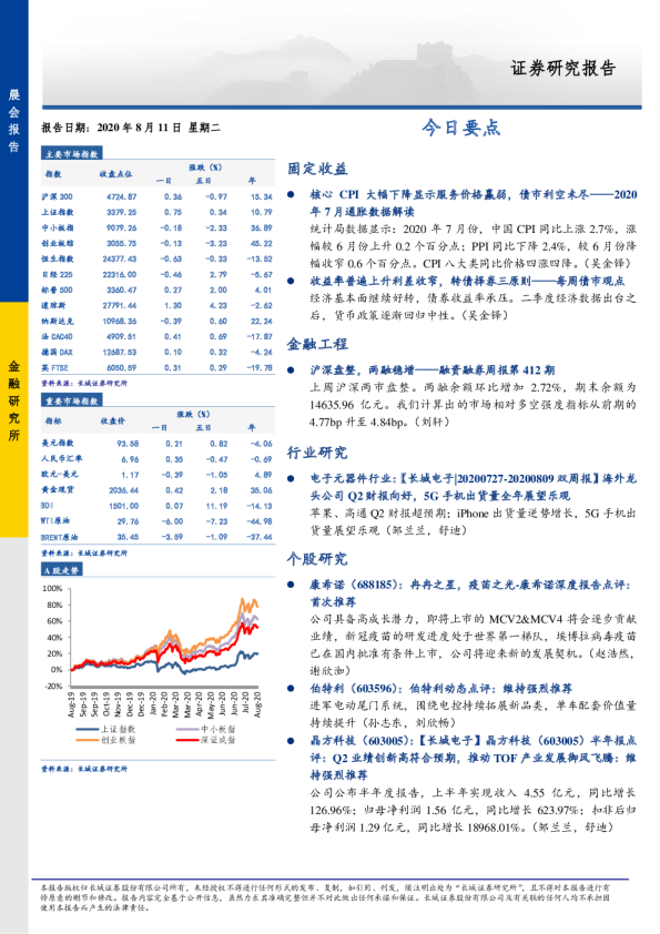 长城证券晨会报告