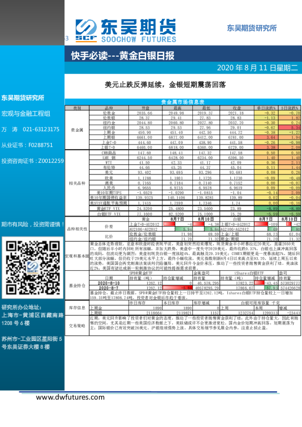 快手必读：黄金白银日报