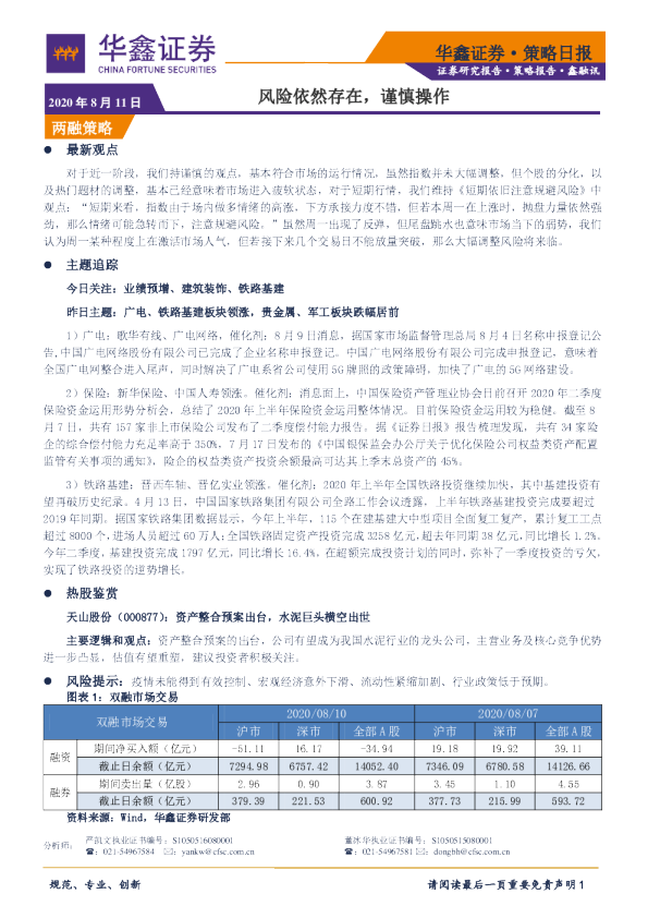 策略日报：风险依然存在，谨慎操作