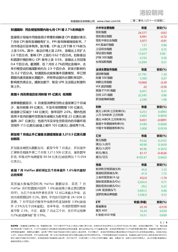 港股朝闻