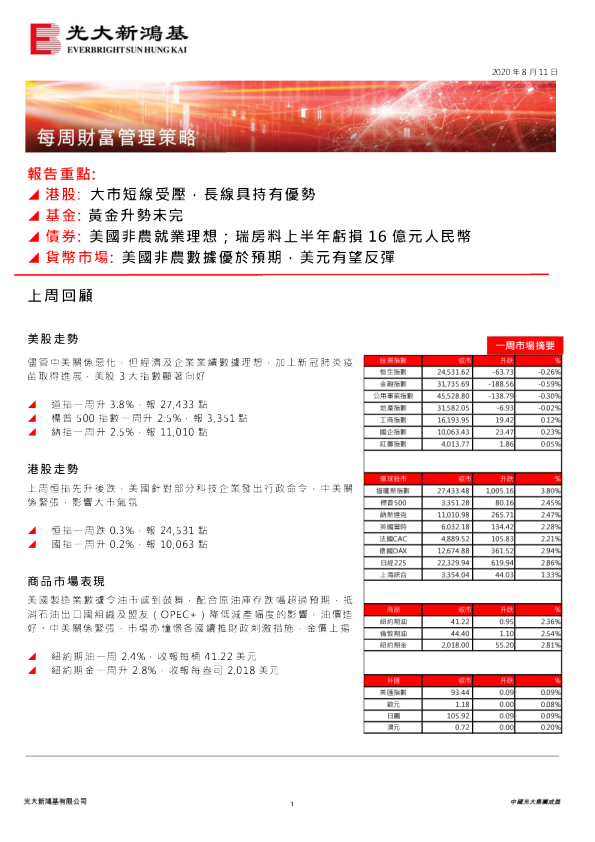 每周财富管理策略