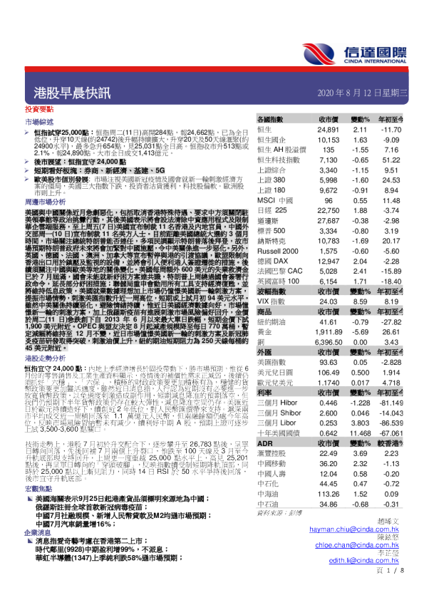 港股早晨快讯