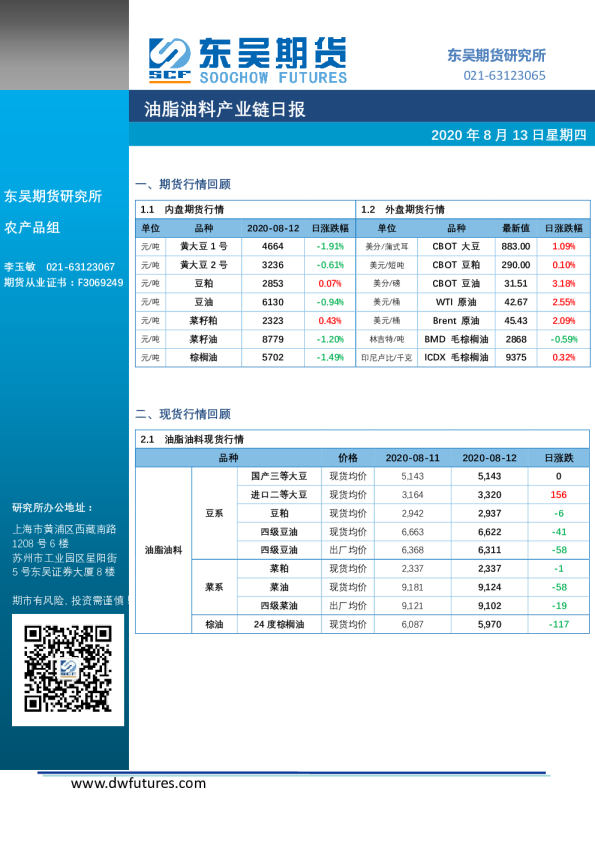 油脂油料产业链日报