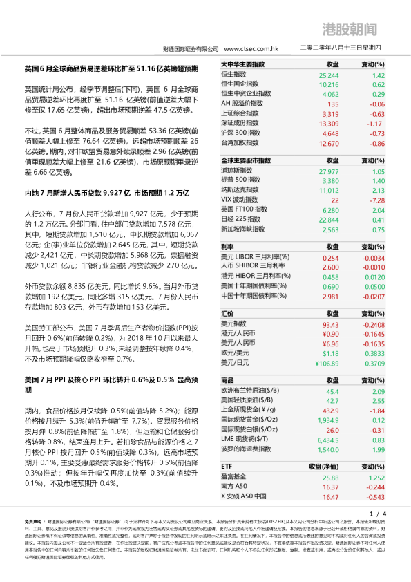 港股朝闻