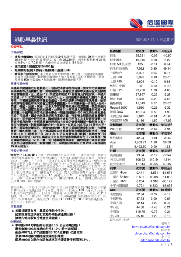 港股早晨快讯