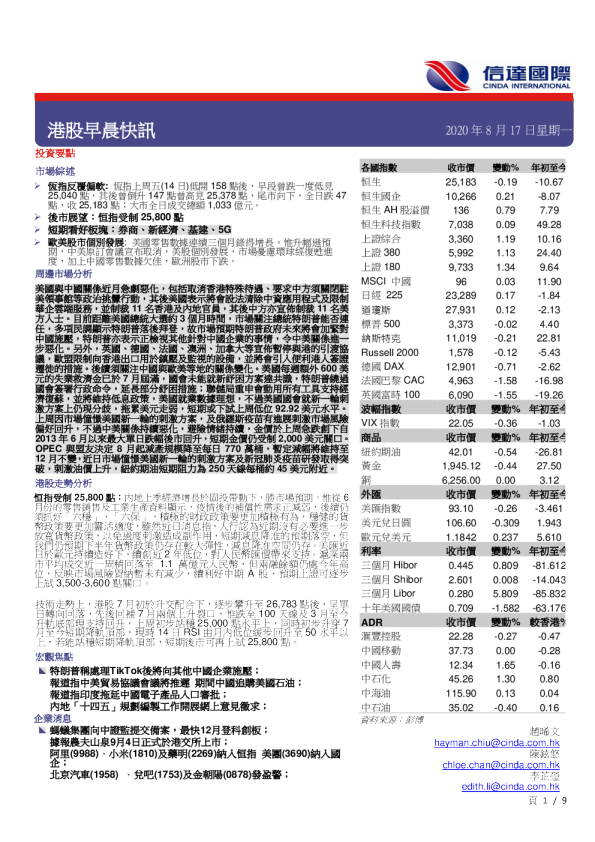 港股早晨快讯