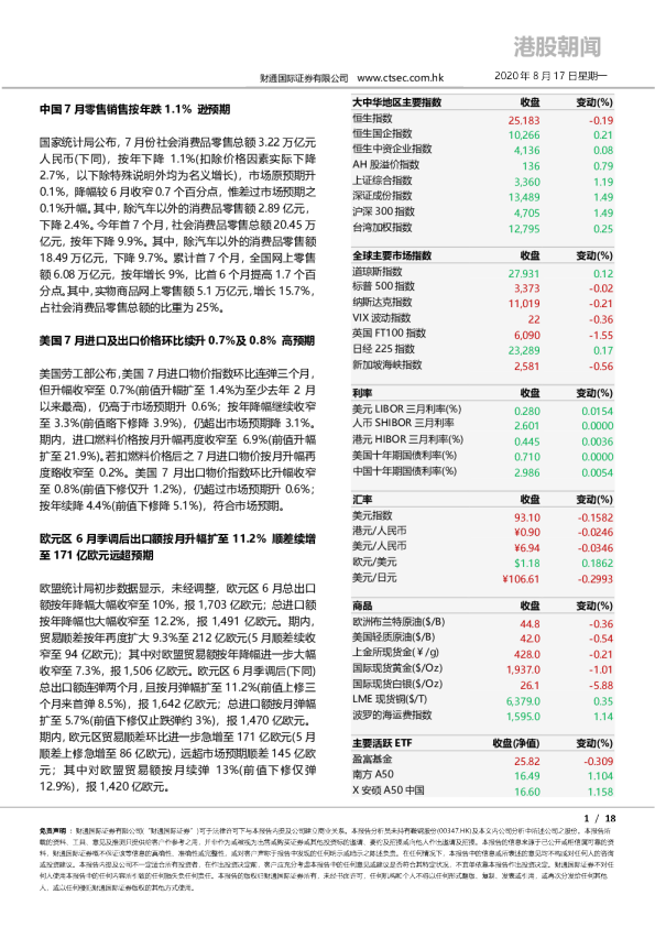 港股朝闻