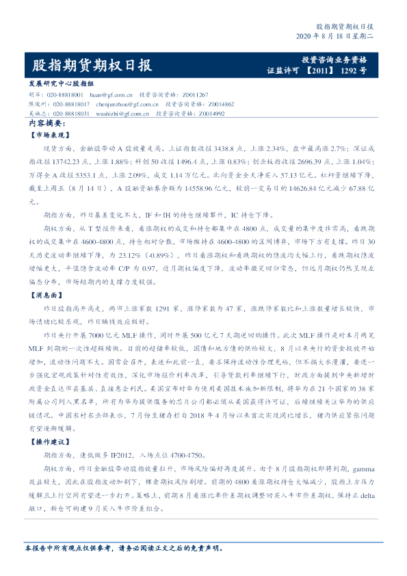 股指期货期权日报