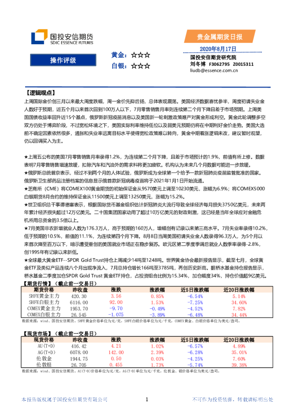 贵金属期货日报