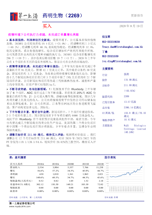 疫情环境下公司执行力卓越，未完成订单量增长亮眼