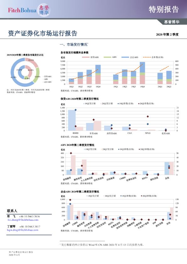 资产证券化市场运行报告2020Q2