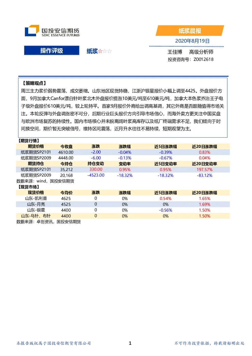 报告封面