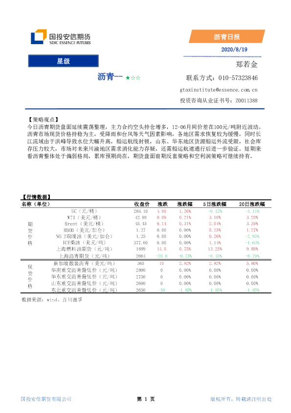 国投安信期货沥青日报