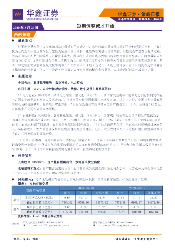 策略日报：短期调整或才开始