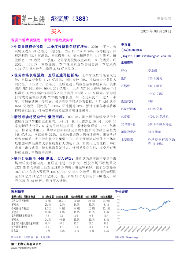 现货市场表现强劲，新股市场欣欣向荣