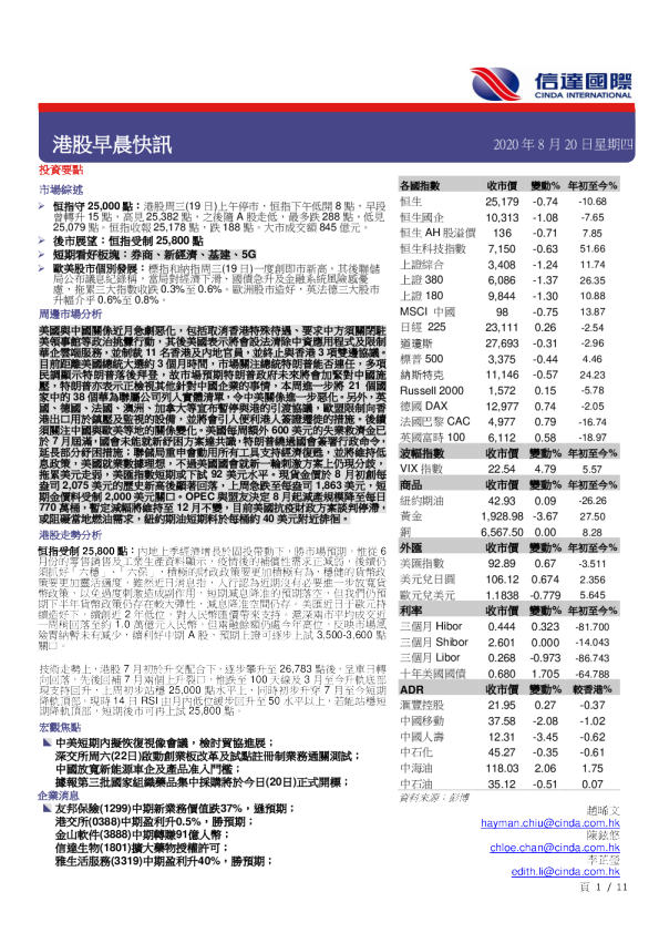 港股早晨快讯
