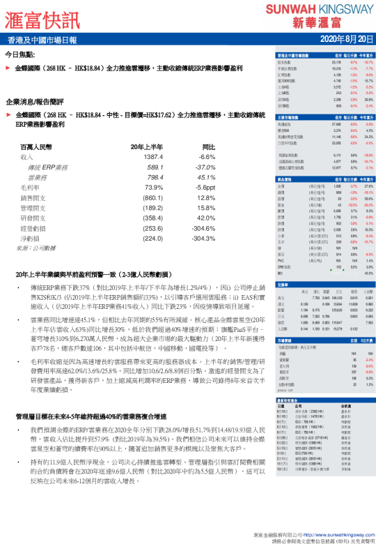 香港及中国市场日报