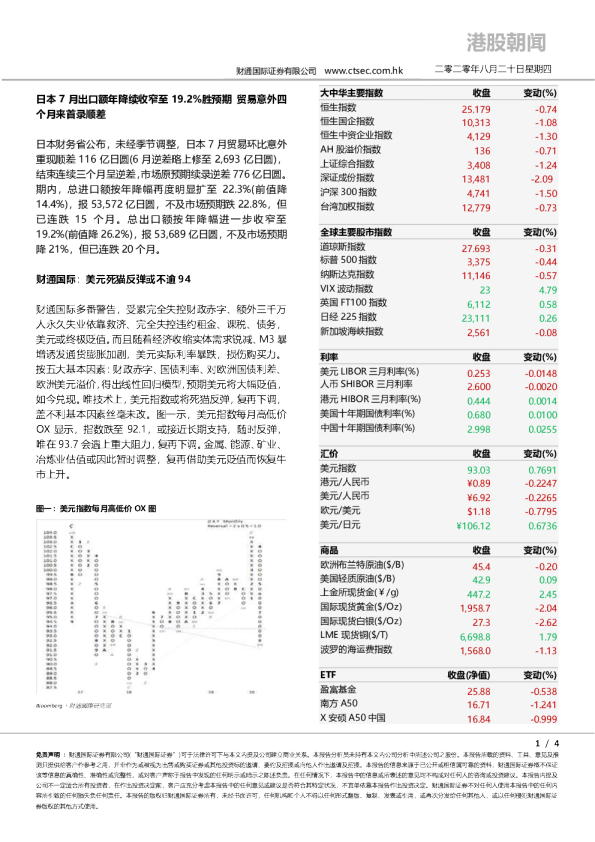 港股朝闻